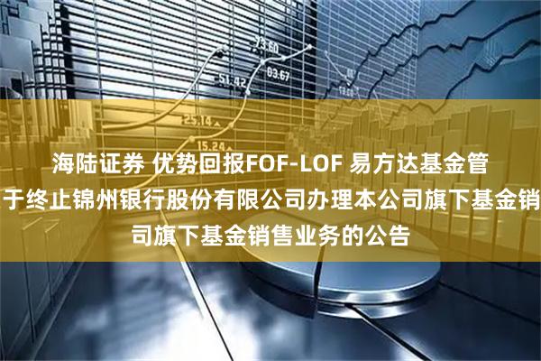 海陆证券 优势回报FOF-LOF 易方达基金管理有限公司关于终止锦州银行股份有限公司办理本公司旗下基金销售业务的公告